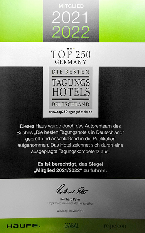 Top 250 Hotels